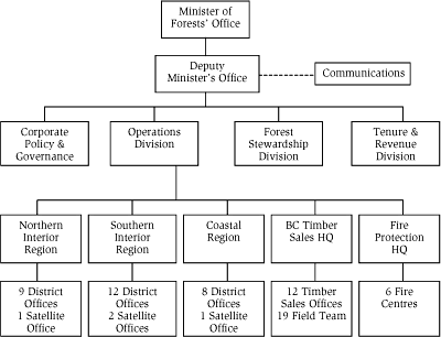 objectives of strategies of toyota in india #2 objectives of strategies of toyota in india #2