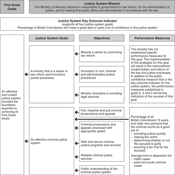 Sworn Statement Example Immigration