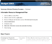 Link to Information Resource Management Plan.