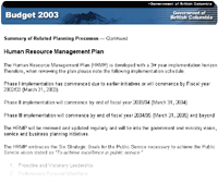 Link to Human Resource Management Plan.