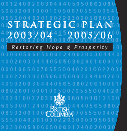 Strategic Plan 2003/04 - 2005/06 -- Restoring Hope & Prosperity.
