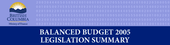 Balanced Budget 2005 Legislation Summary.