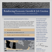 Budget Highlights
