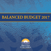 Budget Slide Presentation placeholder