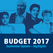 Budget Highlights