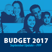 Budget Slide Presentation placeholder