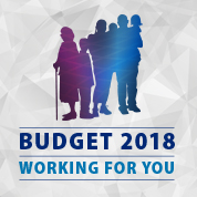 Budget Highlights