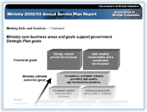 Link to Chart.